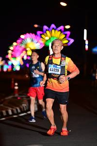 BIB: 43229
                            <button type="button" onclick="openModal(17269048)" class="btn btn-primary btn-sm float-right btn-popup" data-toggle="modal" data-target=".modal-high-quality">
                        <i class="fas fa-shopping-cart"></i> Add to Cart
                    </button>
                                            <button type="button" onclick="isThisMe(17269048, true)" class="btn btn-success btn-sm float-right btn-popup btn-isme hidden" data-toggle="tooltip" data-placement="bottom" title="นี่คือรูปของคุณใช่ไหม คลิกที่นี่เพื่อเอาเข้าอัลบั้ม">
                        <i class="fas fa-plus"></i> Add to album
                    </button>
                    <button type="button" onclick="isThisMe(17269048, false)" class="btn btn-warning btn-sm float-right btn-popup btn-isnotme hidden">
                        <i class="fas fa-ban"></i> Remove from album
                    </button>