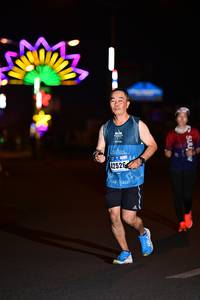 BIB: 42526
                            <button type="button" onclick="openModal(17277063)" class="btn btn-primary btn-sm float-right btn-popup" data-toggle="modal" data-target=".modal-high-quality">
                        <i class="fas fa-shopping-cart"></i> Add to Cart
                    </button>
                                            <button type="button" onclick="isThisMe(17277063, true)" class="btn btn-success btn-sm float-right btn-popup btn-isme hidden" data-toggle="tooltip" data-placement="bottom" title="นี่คือรูปของคุณใช่ไหม คลิกที่นี่เพื่อเอาเข้าอัลบั้ม">
                        <i class="fas fa-plus"></i> Add to album
                    </button>
                    <button type="button" onclick="isThisMe(17277063, false)" class="btn btn-warning btn-sm float-right btn-popup btn-isnotme hidden">
                        <i class="fas fa-ban"></i> Remove from album
                    </button>