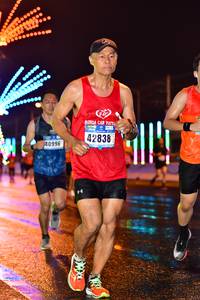 BIB: 42838, 40996
                            <button type="button" onclick="openModal(16519692)" class="btn btn-primary btn-sm float-right btn-popup" data-toggle="modal" data-target=".modal-high-quality">
                        <i class="fas fa-shopping-cart"></i> Add to Cart
                    </button>
                                            <button type="button" onclick="isThisMe(16519692, true)" class="btn btn-success btn-sm float-right btn-popup btn-isme hidden" data-toggle="tooltip" data-placement="bottom" title="นี่คือรูปของคุณใช่ไหม คลิกที่นี่เพื่อเอาเข้าอัลบั้ม">
                        <i class="fas fa-plus"></i> Add to album
                    </button>
                    <button type="button" onclick="isThisMe(16519692, false)" class="btn btn-warning btn-sm float-right btn-popup btn-isnotme hidden">
                        <i class="fas fa-ban"></i> Remove from album
                    </button>