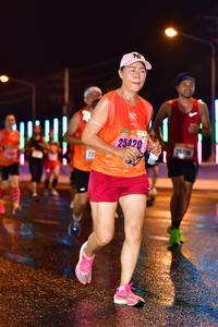 BIB: 25420, 20196
                            <button type="button" onclick="openModal(16548364)" class="btn btn-primary btn-sm float-right btn-popup" data-toggle="modal" data-target=".modal-high-quality">
                        <i class="fas fa-shopping-cart"></i> Add to Cart
                    </button>
                                            <button type="button" onclick="isThisMe(16548364, true)" class="btn btn-success btn-sm float-right btn-popup btn-isme hidden" data-toggle="tooltip" data-placement="bottom" title="นี่คือรูปของคุณใช่ไหม คลิกที่นี่เพื่อเอาเข้าอัลบั้ม">
                        <i class="fas fa-plus"></i> Add to album
                    </button>
                    <button type="button" onclick="isThisMe(16548364, false)" class="btn btn-warning btn-sm float-right btn-popup btn-isnotme hidden">
                        <i class="fas fa-ban"></i> Remove from album
                    </button>