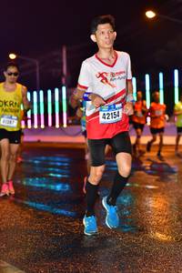 BIB: 41387, 42154
                            <button type="button" onclick="openModal(16529309)" class="btn btn-primary btn-sm float-right btn-popup" data-toggle="modal" data-target=".modal-high-quality">
                        <i class="fas fa-shopping-cart"></i> Add to Cart
                    </button>
                                            <button type="button" onclick="isThisMe(16529309, true)" class="btn btn-success btn-sm float-right btn-popup btn-isme hidden" data-toggle="tooltip" data-placement="bottom" title="นี่คือรูปของคุณใช่ไหม คลิกที่นี่เพื่อเอาเข้าอัลบั้ม">
                        <i class="fas fa-plus"></i> Add to album
                    </button>
                    <button type="button" onclick="isThisMe(16529309, false)" class="btn btn-warning btn-sm float-right btn-popup btn-isnotme hidden">
                        <i class="fas fa-ban"></i> Remove from album
                    </button>