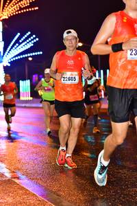 BIB: 22605
                            <button type="button" onclick="openModal(16521900)" class="btn btn-primary btn-sm float-right btn-popup" data-toggle="modal" data-target=".modal-high-quality">
                        <i class="fas fa-shopping-cart"></i> Add to Cart
                    </button>
                                            <button type="button" onclick="isThisMe(16521900, true)" class="btn btn-success btn-sm float-right btn-popup btn-isme hidden" data-toggle="tooltip" data-placement="bottom" title="นี่คือรูปของคุณใช่ไหม คลิกที่นี่เพื่อเอาเข้าอัลบั้ม">
                        <i class="fas fa-plus"></i> Add to album
                    </button>
                    <button type="button" onclick="isThisMe(16521900, false)" class="btn btn-warning btn-sm float-right btn-popup btn-isnotme hidden">
                        <i class="fas fa-ban"></i> Remove from album
                    </button>