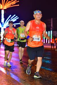 BIB: 2354, 23800, 24384
                            <button type="button" onclick="openModal(16572716)" class="btn btn-primary btn-sm float-right btn-popup" data-toggle="modal" data-target=".modal-high-quality">
                        <i class="fas fa-shopping-cart"></i> Add to Cart
                    </button>
                                            <button type="button" onclick="isThisMe(16572716, true)" class="btn btn-success btn-sm float-right btn-popup btn-isme hidden" data-toggle="tooltip" data-placement="bottom" title="นี่คือรูปของคุณใช่ไหม คลิกที่นี่เพื่อเอาเข้าอัลบั้ม">
                        <i class="fas fa-plus"></i> Add to album
                    </button>
                    <button type="button" onclick="isThisMe(16572716, false)" class="btn btn-warning btn-sm float-right btn-popup btn-isnotme hidden">
                        <i class="fas fa-ban"></i> Remove from album
                    </button>