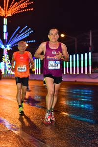 BIB: 40405, 20847
                            <button type="button" onclick="openModal(16525527)" class="btn btn-primary btn-sm float-right btn-popup" data-toggle="modal" data-target=".modal-high-quality">
                        <i class="fas fa-shopping-cart"></i> Add to Cart
                    </button>
                                            <button type="button" onclick="isThisMe(16525527, true)" class="btn btn-success btn-sm float-right btn-popup btn-isme hidden" data-toggle="tooltip" data-placement="bottom" title="นี่คือรูปของคุณใช่ไหม คลิกที่นี่เพื่อเอาเข้าอัลบั้ม">
                        <i class="fas fa-plus"></i> Add to album
                    </button>
                    <button type="button" onclick="isThisMe(16525527, false)" class="btn btn-warning btn-sm float-right btn-popup btn-isnotme hidden">
                        <i class="fas fa-ban"></i> Remove from album
                    </button>