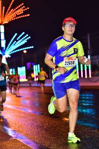 BIB: 22658
                            <button type="button" onclick="openModal(16524357)" class="btn btn-primary btn-sm float-right btn-popup" data-toggle="modal" data-target=".modal-high-quality">
                        <i class="fas fa-shopping-cart"></i> Add to Cart
                    </button>
                                            <button type="button" onclick="isThisMe(16524357, true)" class="btn btn-success btn-sm float-right btn-popup btn-isme hidden" data-toggle="tooltip" data-placement="bottom" title="นี่คือรูปของคุณใช่ไหม คลิกที่นี่เพื่อเอาเข้าอัลบั้ม">
                        <i class="fas fa-plus"></i> Add to album
                    </button>
                    <button type="button" onclick="isThisMe(16524357, false)" class="btn btn-warning btn-sm float-right btn-popup btn-isnotme hidden">
                        <i class="fas fa-ban"></i> Remove from album
                    </button>