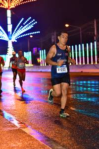 BIB: 41222
                            <button type="button" onclick="openModal(16446778)" class="btn btn-primary btn-sm float-right btn-popup" data-toggle="modal" data-target=".modal-high-quality">
                        <i class="fas fa-shopping-cart"></i> Add to Cart
                    </button>
                                            <button type="button" onclick="isThisMe(16446778, true)" class="btn btn-success btn-sm float-right btn-popup btn-isme hidden" data-toggle="tooltip" data-placement="bottom" title="นี่คือรูปของคุณใช่ไหม คลิกที่นี่เพื่อเอาเข้าอัลบั้ม">
                        <i class="fas fa-plus"></i> Add to album
                    </button>
                    <button type="button" onclick="isThisMe(16446778, false)" class="btn btn-warning btn-sm float-right btn-popup btn-isnotme hidden">
                        <i class="fas fa-ban"></i> Remove from album
                    </button>