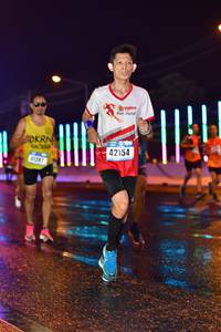 BIB: 42154, 41387
                            <button type="button" onclick="openModal(16529485)" class="btn btn-primary btn-sm float-right btn-popup" data-toggle="modal" data-target=".modal-high-quality">
                        <i class="fas fa-shopping-cart"></i> Add to Cart
                    </button>
                                            <button type="button" onclick="isThisMe(16529485, true)" class="btn btn-success btn-sm float-right btn-popup btn-isme hidden" data-toggle="tooltip" data-placement="bottom" title="นี่คือรูปของคุณใช่ไหม คลิกที่นี่เพื่อเอาเข้าอัลบั้ม">
                        <i class="fas fa-plus"></i> Add to album
                    </button>
                    <button type="button" onclick="isThisMe(16529485, false)" class="btn btn-warning btn-sm float-right btn-popup btn-isnotme hidden">
                        <i class="fas fa-ban"></i> Remove from album
                    </button>