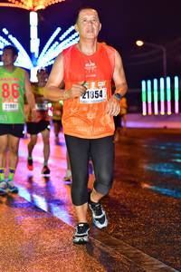 BIB: 21354, 21901
                            <button type="button" onclick="openModal(16542007)" class="btn btn-primary btn-sm float-right btn-popup" data-toggle="modal" data-target=".modal-high-quality">
                        <i class="fas fa-shopping-cart"></i> Add to Cart
                    </button>
                                            <button type="button" onclick="isThisMe(16542007, true)" class="btn btn-success btn-sm float-right btn-popup btn-isme hidden" data-toggle="tooltip" data-placement="bottom" title="นี่คือรูปของคุณใช่ไหม คลิกที่นี่เพื่อเอาเข้าอัลบั้ม">
                        <i class="fas fa-plus"></i> Add to album
                    </button>
                    <button type="button" onclick="isThisMe(16542007, false)" class="btn btn-warning btn-sm float-right btn-popup btn-isnotme hidden">
                        <i class="fas fa-ban"></i> Remove from album
                    </button>