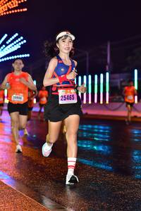 BIB: 20860, 25465
                            <button type="button" onclick="openModal(16512484)" class="btn btn-primary btn-sm float-right btn-popup" data-toggle="modal" data-target=".modal-high-quality">
                        <i class="fas fa-shopping-cart"></i> Add to Cart
                    </button>
                                            <button type="button" onclick="isThisMe(16512484, true)" class="btn btn-success btn-sm float-right btn-popup btn-isme hidden" data-toggle="tooltip" data-placement="bottom" title="นี่คือรูปของคุณใช่ไหม คลิกที่นี่เพื่อเอาเข้าอัลบั้ม">
                        <i class="fas fa-plus"></i> Add to album
                    </button>
                    <button type="button" onclick="isThisMe(16512484, false)" class="btn btn-warning btn-sm float-right btn-popup btn-isnotme hidden">
                        <i class="fas fa-ban"></i> Remove from album
                    </button>