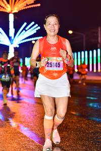 BIB: 25145
                            <button type="button" onclick="openModal(16562242)" class="btn btn-primary btn-sm float-right btn-popup" data-toggle="modal" data-target=".modal-high-quality">
                        <i class="fas fa-shopping-cart"></i> Add to Cart
                    </button>
                                            <button type="button" onclick="isThisMe(16562242, true)" class="btn btn-success btn-sm float-right btn-popup btn-isme hidden" data-toggle="tooltip" data-placement="bottom" title="นี่คือรูปของคุณใช่ไหม คลิกที่นี่เพื่อเอาเข้าอัลบั้ม">
                        <i class="fas fa-plus"></i> Add to album
                    </button>
                    <button type="button" onclick="isThisMe(16562242, false)" class="btn btn-warning btn-sm float-right btn-popup btn-isnotme hidden">
                        <i class="fas fa-ban"></i> Remove from album
                    </button>