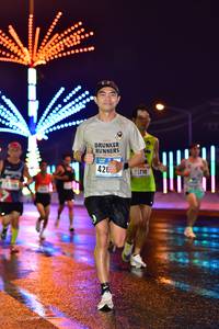 BIB: 420, 21710
                            <button type="button" onclick="openModal(16491036)" class="btn btn-primary btn-sm float-right btn-popup" data-toggle="modal" data-target=".modal-high-quality">
                        <i class="fas fa-shopping-cart"></i> Add to Cart
                    </button>
                                            <button type="button" onclick="isThisMe(16491036, true)" class="btn btn-success btn-sm float-right btn-popup btn-isme hidden" data-toggle="tooltip" data-placement="bottom" title="นี่คือรูปของคุณใช่ไหม คลิกที่นี่เพื่อเอาเข้าอัลบั้ม">
                        <i class="fas fa-plus"></i> Add to album
                    </button>
                    <button type="button" onclick="isThisMe(16491036, false)" class="btn btn-warning btn-sm float-right btn-popup btn-isnotme hidden">
                        <i class="fas fa-ban"></i> Remove from album
                    </button>