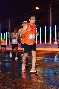 BIB: 22071
                            <button type="button" onclick="openModal(16522937)" class="btn btn-primary btn-sm float-right btn-popup" data-toggle="modal" data-target=".modal-high-quality">
                        <i class="fas fa-shopping-cart"></i> Add to Cart
                    </button>
                                            <button type="button" onclick="isThisMe(16522937, true)" class="btn btn-success btn-sm float-right btn-popup btn-isme hidden" data-toggle="tooltip" data-placement="bottom" title="นี่คือรูปของคุณใช่ไหม คลิกที่นี่เพื่อเอาเข้าอัลบั้ม">
                        <i class="fas fa-plus"></i> Add to album
                    </button>
                    <button type="button" onclick="isThisMe(16522937, false)" class="btn btn-warning btn-sm float-right btn-popup btn-isnotme hidden">
                        <i class="fas fa-ban"></i> Remove from album
                    </button>