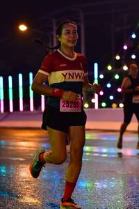 BIB: 25285, 
                            <button type="button" onclick="openModal(16499565)" class="btn btn-primary btn-sm float-right btn-popup" data-toggle="modal" data-target=".modal-high-quality">
                        <i class="fas fa-shopping-cart"></i> Add to Cart
                    </button>
                                            <button type="button" onclick="isThisMe(16499565, true)" class="btn btn-success btn-sm float-right btn-popup btn-isme hidden" data-toggle="tooltip" data-placement="bottom" title="นี่คือรูปของคุณใช่ไหม คลิกที่นี่เพื่อเอาเข้าอัลบั้ม">
                        <i class="fas fa-plus"></i> Add to album
                    </button>
                    <button type="button" onclick="isThisMe(16499565, false)" class="btn btn-warning btn-sm float-right btn-popup btn-isnotme hidden">
                        <i class="fas fa-ban"></i> Remove from album
                    </button>