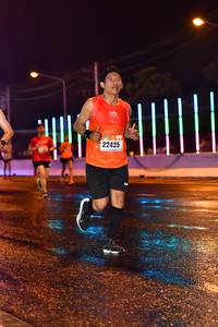 BIB: 22425
                            <button type="button" onclick="openModal(16526434)" class="btn btn-primary btn-sm float-right btn-popup" data-toggle="modal" data-target=".modal-high-quality">
                        <i class="fas fa-shopping-cart"></i> Add to Cart
                    </button>
                                            <button type="button" onclick="isThisMe(16526434, true)" class="btn btn-success btn-sm float-right btn-popup btn-isme hidden" data-toggle="tooltip" data-placement="bottom" title="นี่คือรูปของคุณใช่ไหม คลิกที่นี่เพื่อเอาเข้าอัลบั้ม">
                        <i class="fas fa-plus"></i> Add to album
                    </button>
                    <button type="button" onclick="isThisMe(16526434, false)" class="btn btn-warning btn-sm float-right btn-popup btn-isnotme hidden">
                        <i class="fas fa-ban"></i> Remove from album
                    </button>