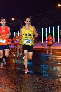 BIB: 41387, 226
                            <button type="button" onclick="openModal(16529498)" class="btn btn-primary btn-sm float-right btn-popup" data-toggle="modal" data-target=".modal-high-quality">
                        <i class="fas fa-shopping-cart"></i> Add to Cart
                    </button>
                                            <button type="button" onclick="isThisMe(16529498, true)" class="btn btn-success btn-sm float-right btn-popup btn-isme hidden" data-toggle="tooltip" data-placement="bottom" title="นี่คือรูปของคุณใช่ไหม คลิกที่นี่เพื่อเอาเข้าอัลบั้ม">
                        <i class="fas fa-plus"></i> Add to album
                    </button>
                    <button type="button" onclick="isThisMe(16529498, false)" class="btn btn-warning btn-sm float-right btn-popup btn-isnotme hidden">
                        <i class="fas fa-ban"></i> Remove from album
                    </button>