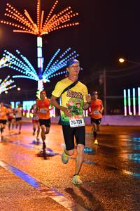 BIB: 26720
                            <button type="button" onclick="openModal(16496526)" class="btn btn-primary btn-sm float-right btn-popup" data-toggle="modal" data-target=".modal-high-quality">
                        <i class="fas fa-shopping-cart"></i> Add to Cart
                    </button>
                                            <button type="button" onclick="isThisMe(16496526, true)" class="btn btn-success btn-sm float-right btn-popup btn-isme hidden" data-toggle="tooltip" data-placement="bottom" title="นี่คือรูปของคุณใช่ไหม คลิกที่นี่เพื่อเอาเข้าอัลบั้ม">
                        <i class="fas fa-plus"></i> Add to album
                    </button>
                    <button type="button" onclick="isThisMe(16496526, false)" class="btn btn-warning btn-sm float-right btn-popup btn-isnotme hidden">
                        <i class="fas fa-ban"></i> Remove from album
                    </button>