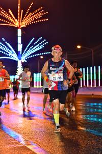 BIB: 1935
                            <button type="button" onclick="openModal(16491438)" class="btn btn-primary btn-sm float-right btn-popup" data-toggle="modal" data-target=".modal-high-quality">
                        <i class="fas fa-shopping-cart"></i> Add to Cart
                    </button>
                                            <button type="button" onclick="isThisMe(16491438, true)" class="btn btn-success btn-sm float-right btn-popup btn-isme hidden" data-toggle="tooltip" data-placement="bottom" title="นี่คือรูปของคุณใช่ไหม คลิกที่นี่เพื่อเอาเข้าอัลบั้ม">
                        <i class="fas fa-plus"></i> Add to album
                    </button>
                    <button type="button" onclick="isThisMe(16491438, false)" class="btn btn-warning btn-sm float-right btn-popup btn-isnotme hidden">
                        <i class="fas fa-ban"></i> Remove from album
                    </button>