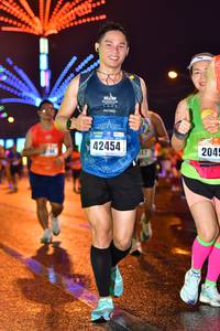 BIB: 42454, 2049
                            <button type="button" onclick="openModal(16570298)" class="btn btn-primary btn-sm float-right btn-popup" data-toggle="modal" data-target=".modal-high-quality">
                        <i class="fas fa-shopping-cart"></i> Add to Cart
                    </button>
                                            <button type="button" onclick="isThisMe(16570298, true)" class="btn btn-success btn-sm float-right btn-popup btn-isme hidden" data-toggle="tooltip" data-placement="bottom" title="นี่คือรูปของคุณใช่ไหม คลิกที่นี่เพื่อเอาเข้าอัลบั้ม">
                        <i class="fas fa-plus"></i> Add to album
                    </button>
                    <button type="button" onclick="isThisMe(16570298, false)" class="btn btn-warning btn-sm float-right btn-popup btn-isnotme hidden">
                        <i class="fas fa-ban"></i> Remove from album
                    </button>