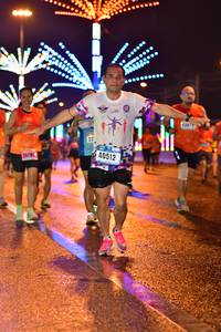 BIB: 40512
                            <button type="button" onclick="openModal(16561438)" class="btn btn-primary btn-sm float-right btn-popup" data-toggle="modal" data-target=".modal-high-quality">
                        <i class="fas fa-shopping-cart"></i> Add to Cart
                    </button>
                                            <button type="button" onclick="isThisMe(16561438, true)" class="btn btn-success btn-sm float-right btn-popup btn-isme hidden" data-toggle="tooltip" data-placement="bottom" title="นี่คือรูปของคุณใช่ไหม คลิกที่นี่เพื่อเอาเข้าอัลบั้ม">
                        <i class="fas fa-plus"></i> Add to album
                    </button>
                    <button type="button" onclick="isThisMe(16561438, false)" class="btn btn-warning btn-sm float-right btn-popup btn-isnotme hidden">
                        <i class="fas fa-ban"></i> Remove from album
                    </button>