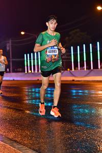 BIB: 40983
                            <button type="button" onclick="openModal(16439782)" class="btn btn-primary btn-sm float-right btn-popup" data-toggle="modal" data-target=".modal-high-quality">
                        <i class="fas fa-shopping-cart"></i> Add to Cart
                    </button>
                                            <button type="button" onclick="isThisMe(16439782, true)" class="btn btn-success btn-sm float-right btn-popup btn-isme hidden" data-toggle="tooltip" data-placement="bottom" title="นี่คือรูปของคุณใช่ไหม คลิกที่นี่เพื่อเอาเข้าอัลบั้ม">
                        <i class="fas fa-plus"></i> Add to album
                    </button>
                    <button type="button" onclick="isThisMe(16439782, false)" class="btn btn-warning btn-sm float-right btn-popup btn-isnotme hidden">
                        <i class="fas fa-ban"></i> Remove from album
                    </button>