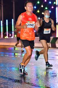 BIB: 22942, 22566
                            <button type="button" onclick="openModal(16508428)" class="btn btn-primary btn-sm float-right btn-popup" data-toggle="modal" data-target=".modal-high-quality">
                        <i class="fas fa-shopping-cart"></i> Add to Cart
                    </button>
                                            <button type="button" onclick="isThisMe(16508428, true)" class="btn btn-success btn-sm float-right btn-popup btn-isme hidden" data-toggle="tooltip" data-placement="bottom" title="นี่คือรูปของคุณใช่ไหม คลิกที่นี่เพื่อเอาเข้าอัลบั้ม">
                        <i class="fas fa-plus"></i> Add to album
                    </button>
                    <button type="button" onclick="isThisMe(16508428, false)" class="btn btn-warning btn-sm float-right btn-popup btn-isnotme hidden">
                        <i class="fas fa-ban"></i> Remove from album
                    </button>