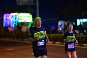 BIB: 42793, 44442
                            <button type="button" onclick="openModal(16728469)" class="btn btn-primary btn-sm float-right btn-popup" data-toggle="modal" data-target=".modal-high-quality">
                        <i class="fas fa-shopping-cart"></i> Add to Cart
                    </button>
                                            <button type="button" onclick="isThisMe(16728469, true)" class="btn btn-success btn-sm float-right btn-popup btn-isme hidden" data-toggle="tooltip" data-placement="bottom" title="นี่คือรูปของคุณใช่ไหม คลิกที่นี่เพื่อเอาเข้าอัลบั้ม">
                        <i class="fas fa-plus"></i> Add to album
                    </button>
                    <button type="button" onclick="isThisMe(16728469, false)" class="btn btn-warning btn-sm float-right btn-popup btn-isnotme hidden">
                        <i class="fas fa-ban"></i> Remove from album
                    </button>