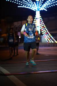 BIB: 42730
                            <button type="button" onclick="openModal(16408197)" class="btn btn-primary btn-sm float-right btn-popup" data-toggle="modal" data-target=".modal-high-quality">
                        <i class="fas fa-shopping-cart"></i> Add to Cart
                    </button>
                                            <button type="button" onclick="isThisMe(16408197, true)" class="btn btn-success btn-sm float-right btn-popup btn-isme hidden" data-toggle="tooltip" data-placement="bottom" title="นี่คือรูปของคุณใช่ไหม คลิกที่นี่เพื่อเอาเข้าอัลบั้ม">
                        <i class="fas fa-plus"></i> Add to album
                    </button>
                    <button type="button" onclick="isThisMe(16408197, false)" class="btn btn-warning btn-sm float-right btn-popup btn-isnotme hidden">
                        <i class="fas fa-ban"></i> Remove from album
                    </button>