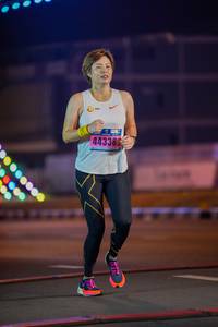 BIB: 44336
                            <button type="button" onclick="openModal(18246619)" class="btn btn-primary btn-sm float-right btn-popup" data-toggle="modal" data-target=".modal-high-quality">
                        <i class="fas fa-shopping-cart"></i> Add to Cart
                    </button>
                                            <button type="button" onclick="isThisMe(18246619, true)" class="btn btn-success btn-sm float-right btn-popup btn-isme hidden" data-toggle="tooltip" data-placement="bottom" title="นี่คือรูปของคุณใช่ไหม คลิกที่นี่เพื่อเอาเข้าอัลบั้ม">
                        <i class="fas fa-plus"></i> Add to album
                    </button>
                    <button type="button" onclick="isThisMe(18246619, false)" class="btn btn-warning btn-sm float-right btn-popup btn-isnotme hidden">
                        <i class="fas fa-ban"></i> Remove from album
                    </button>