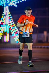 BIB: 42808
                            <button type="button" onclick="openModal(18249084)" class="btn btn-primary btn-sm float-right btn-popup" data-toggle="modal" data-target=".modal-high-quality">
                        <i class="fas fa-shopping-cart"></i> Add to Cart
                    </button>
                                            <button type="button" onclick="isThisMe(18249084, true)" class="btn btn-success btn-sm float-right btn-popup btn-isme hidden" data-toggle="tooltip" data-placement="bottom" title="นี่คือรูปของคุณใช่ไหม คลิกที่นี่เพื่อเอาเข้าอัลบั้ม">
                        <i class="fas fa-plus"></i> Add to album
                    </button>
                    <button type="button" onclick="isThisMe(18249084, false)" class="btn btn-warning btn-sm float-right btn-popup btn-isnotme hidden">
                        <i class="fas fa-ban"></i> Remove from album
                    </button>