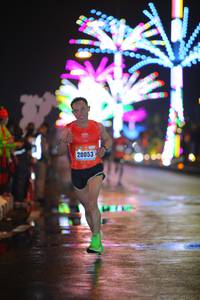 BIB: 20053
                            <button type="button" onclick="openModal(16207014)" class="btn btn-primary btn-sm float-right btn-popup" data-toggle="modal" data-target=".modal-high-quality">
                        <i class="fas fa-shopping-cart"></i> Add to Cart
                    </button>
                                            <button type="button" onclick="isThisMe(16207014, true)" class="btn btn-success btn-sm float-right btn-popup btn-isme hidden" data-toggle="tooltip" data-placement="bottom" title="นี่คือรูปของคุณใช่ไหม คลิกที่นี่เพื่อเอาเข้าอัลบั้ม">
                        <i class="fas fa-plus"></i> Add to album
                    </button>
                    <button type="button" onclick="isThisMe(16207014, false)" class="btn btn-warning btn-sm float-right btn-popup btn-isnotme hidden">
                        <i class="fas fa-ban"></i> Remove from album
                    </button>