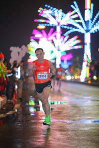 BIB: 20053
                            <button type="button" onclick="openModal(18104835)" class="btn btn-primary btn-sm float-right btn-popup" data-toggle="modal" data-target=".modal-high-quality">
                        <i class="fas fa-shopping-cart"></i> Add to Cart
                    </button>
                                            <button type="button" onclick="isThisMe(18104835, true)" class="btn btn-success btn-sm float-right btn-popup btn-isme hidden" data-toggle="tooltip" data-placement="bottom" title="นี่คือรูปของคุณใช่ไหม คลิกที่นี่เพื่อเอาเข้าอัลบั้ม">
                        <i class="fas fa-plus"></i> Add to album
                    </button>
                    <button type="button" onclick="isThisMe(18104835, false)" class="btn btn-warning btn-sm float-right btn-popup btn-isnotme hidden">
                        <i class="fas fa-ban"></i> Remove from album
                    </button>