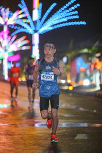 BIB: 42024
                            <button type="button" onclick="openModal(18104815)" class="btn btn-primary btn-sm float-right btn-popup" data-toggle="modal" data-target=".modal-high-quality">
                        <i class="fas fa-shopping-cart"></i> Add to Cart
                    </button>
                                            <button type="button" onclick="isThisMe(18104815, true)" class="btn btn-success btn-sm float-right btn-popup btn-isme hidden" data-toggle="tooltip" data-placement="bottom" title="นี่คือรูปของคุณใช่ไหม คลิกที่นี่เพื่อเอาเข้าอัลบั้ม">
                        <i class="fas fa-plus"></i> Add to album
                    </button>
                    <button type="button" onclick="isThisMe(18104815, false)" class="btn btn-warning btn-sm float-right btn-popup btn-isnotme hidden">
                        <i class="fas fa-ban"></i> Remove from album
                    </button>