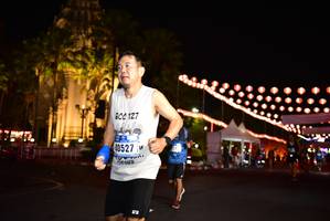 BIB: 127, 40527
                            <button type="button" onclick="openModal(17082388)" class="btn btn-primary btn-sm float-right btn-popup" data-toggle="modal" data-target=".modal-high-quality">
                        <i class="fas fa-shopping-cart"></i> Add to Cart
                    </button>
                                            <button type="button" onclick="isThisMe(17082388, true)" class="btn btn-success btn-sm float-right btn-popup btn-isme hidden" data-toggle="tooltip" data-placement="bottom" title="นี่คือรูปของคุณใช่ไหม คลิกที่นี่เพื่อเอาเข้าอัลบั้ม">
                        <i class="fas fa-plus"></i> Add to album
                    </button>
                    <button type="button" onclick="isThisMe(17082388, false)" class="btn btn-warning btn-sm float-right btn-popup btn-isnotme hidden">
                        <i class="fas fa-ban"></i> Remove from album
                    </button>