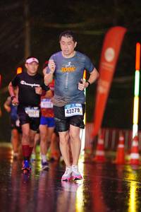 BIB: 300, 43279
                            <button type="button" onclick="openModal(17652019)" class="btn btn-primary btn-sm float-right btn-popup" data-toggle="modal" data-target=".modal-high-quality">
                        <i class="fas fa-shopping-cart"></i> Add to Cart
                    </button>
                                            <button type="button" onclick="isThisMe(17652019, true)" class="btn btn-success btn-sm float-right btn-popup btn-isme hidden" data-toggle="tooltip" data-placement="bottom" title="นี่คือรูปของคุณใช่ไหม คลิกที่นี่เพื่อเอาเข้าอัลบั้ม">
                        <i class="fas fa-plus"></i> Add to album
                    </button>
                    <button type="button" onclick="isThisMe(17652019, false)" class="btn btn-warning btn-sm float-right btn-popup btn-isnotme hidden">
                        <i class="fas fa-ban"></i> Remove from album
                    </button>