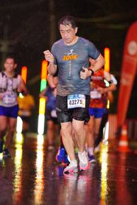 BIB: 300, 43279
                            <button type="button" onclick="openModal(17652066)" class="btn btn-primary btn-sm float-right btn-popup" data-toggle="modal" data-target=".modal-high-quality">
                        <i class="fas fa-shopping-cart"></i> Add to Cart
                    </button>
                                            <button type="button" onclick="isThisMe(17652066, true)" class="btn btn-success btn-sm float-right btn-popup btn-isme hidden" data-toggle="tooltip" data-placement="bottom" title="นี่คือรูปของคุณใช่ไหม คลิกที่นี่เพื่อเอาเข้าอัลบั้ม">
                        <i class="fas fa-plus"></i> Add to album
                    </button>
                    <button type="button" onclick="isThisMe(17652066, false)" class="btn btn-warning btn-sm float-right btn-popup btn-isnotme hidden">
                        <i class="fas fa-ban"></i> Remove from album
                    </button>