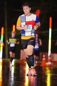 BIB: 196
                            <button type="button" onclick="openModal(17654571)" class="btn btn-primary btn-sm float-right btn-popup" data-toggle="modal" data-target=".modal-high-quality">
                        <i class="fas fa-shopping-cart"></i> Add to Cart
                    </button>
                                            <button type="button" onclick="isThisMe(17654571, true)" class="btn btn-success btn-sm float-right btn-popup btn-isme hidden" data-toggle="tooltip" data-placement="bottom" title="นี่คือรูปของคุณใช่ไหม คลิกที่นี่เพื่อเอาเข้าอัลบั้ม">
                        <i class="fas fa-plus"></i> Add to album
                    </button>
                    <button type="button" onclick="isThisMe(17654571, false)" class="btn btn-warning btn-sm float-right btn-popup btn-isnotme hidden">
                        <i class="fas fa-ban"></i> Remove from album
                    </button>