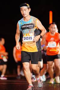 BIB: 24249
                            <button type="button" onclick="openModal(17688272)" class="btn btn-primary btn-sm float-right btn-popup" data-toggle="modal" data-target=".modal-high-quality">
                        <i class="fas fa-shopping-cart"></i> Add to Cart
                    </button>
                                            <button type="button" onclick="isThisMe(17688272, true)" class="btn btn-success btn-sm float-right btn-popup btn-isme hidden" data-toggle="tooltip" data-placement="bottom" title="นี่คือรูปของคุณใช่ไหม คลิกที่นี่เพื่อเอาเข้าอัลบั้ม">
                        <i class="fas fa-plus"></i> Add to album
                    </button>
                    <button type="button" onclick="isThisMe(17688272, false)" class="btn btn-warning btn-sm float-right btn-popup btn-isnotme hidden">
                        <i class="fas fa-ban"></i> Remove from album
                    </button>