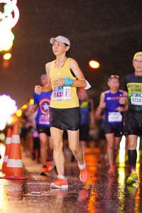 BIB: 443, 4250
                            <button type="button" onclick="openModal(17646170)" class="btn btn-primary btn-sm float-right btn-popup" data-toggle="modal" data-target=".modal-high-quality">
                        <i class="fas fa-shopping-cart"></i> Add to Cart
                    </button>
                                            <button type="button" onclick="isThisMe(17646170, true)" class="btn btn-success btn-sm float-right btn-popup btn-isme hidden" data-toggle="tooltip" data-placement="bottom" title="นี่คือรูปของคุณใช่ไหม คลิกที่นี่เพื่อเอาเข้าอัลบั้ม">
                        <i class="fas fa-plus"></i> Add to album
                    </button>
                    <button type="button" onclick="isThisMe(17646170, false)" class="btn btn-warning btn-sm float-right btn-popup btn-isnotme hidden">
                        <i class="fas fa-ban"></i> Remove from album
                    </button>