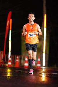 BIB: 7320
                            <button type="button" onclick="openModal(17679151)" class="btn btn-primary btn-sm float-right btn-popup" data-toggle="modal" data-target=".modal-high-quality">
                        <i class="fas fa-shopping-cart"></i> Add to Cart
                    </button>
                                            <button type="button" onclick="isThisMe(17679151, true)" class="btn btn-success btn-sm float-right btn-popup btn-isme hidden" data-toggle="tooltip" data-placement="bottom" title="นี่คือรูปของคุณใช่ไหม คลิกที่นี่เพื่อเอาเข้าอัลบั้ม">
                        <i class="fas fa-plus"></i> Add to album
                    </button>
                    <button type="button" onclick="isThisMe(17679151, false)" class="btn btn-warning btn-sm float-right btn-popup btn-isnotme hidden">
                        <i class="fas fa-ban"></i> Remove from album
                    </button>