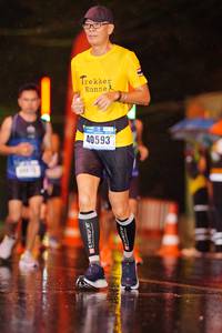 BIB: 40593
                            <button type="button" onclick="openModal(17652224)" class="btn btn-primary btn-sm float-right btn-popup" data-toggle="modal" data-target=".modal-high-quality">
                        <i class="fas fa-shopping-cart"></i> Add to Cart
                    </button>
                                            <button type="button" onclick="isThisMe(17652224, true)" class="btn btn-success btn-sm float-right btn-popup btn-isme hidden" data-toggle="tooltip" data-placement="bottom" title="นี่คือรูปของคุณใช่ไหม คลิกที่นี่เพื่อเอาเข้าอัลบั้ม">
                        <i class="fas fa-plus"></i> Add to album
                    </button>
                    <button type="button" onclick="isThisMe(17652224, false)" class="btn btn-warning btn-sm float-right btn-popup btn-isnotme hidden">
                        <i class="fas fa-ban"></i> Remove from album
                    </button>