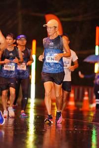 BIB: 4134, 40067
                            <button type="button" onclick="openModal(17656774)" class="btn btn-primary btn-sm float-right btn-popup" data-toggle="modal" data-target=".modal-high-quality">
                        <i class="fas fa-shopping-cart"></i> Add to Cart
                    </button>
                                            <button type="button" onclick="isThisMe(17656774, true)" class="btn btn-success btn-sm float-right btn-popup btn-isme hidden" data-toggle="tooltip" data-placement="bottom" title="นี่คือรูปของคุณใช่ไหม คลิกที่นี่เพื่อเอาเข้าอัลบั้ม">
                        <i class="fas fa-plus"></i> Add to album
                    </button>
                    <button type="button" onclick="isThisMe(17656774, false)" class="btn btn-warning btn-sm float-right btn-popup btn-isnotme hidden">
                        <i class="fas fa-ban"></i> Remove from album
                    </button>