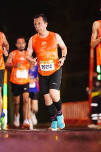 BIB: 20212
                            <button type="button" onclick="openModal(17686996)" class="btn btn-primary btn-sm float-right btn-popup" data-toggle="modal" data-target=".modal-high-quality">
                        <i class="fas fa-shopping-cart"></i> Add to Cart
                    </button>
                                            <button type="button" onclick="isThisMe(17686996, true)" class="btn btn-success btn-sm float-right btn-popup btn-isme hidden" data-toggle="tooltip" data-placement="bottom" title="นี่คือรูปของคุณใช่ไหม คลิกที่นี่เพื่อเอาเข้าอัลบั้ม">
                        <i class="fas fa-plus"></i> Add to album
                    </button>
                    <button type="button" onclick="isThisMe(17686996, false)" class="btn btn-warning btn-sm float-right btn-popup btn-isnotme hidden">
                        <i class="fas fa-ban"></i> Remove from album
                    </button>