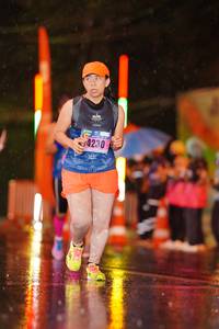 BIB: 4230
                            <button type="button" onclick="openModal(16356099)" class="btn btn-primary btn-sm float-right btn-popup" data-toggle="modal" data-target=".modal-high-quality">
                        <i class="fas fa-shopping-cart"></i> Add to Cart
                    </button>
                                            <button type="button" onclick="isThisMe(16356099, true)" class="btn btn-success btn-sm float-right btn-popup btn-isme hidden" data-toggle="tooltip" data-placement="bottom" title="นี่คือรูปของคุณใช่ไหม คลิกที่นี่เพื่อเอาเข้าอัลบั้ม">
                        <i class="fas fa-plus"></i> Add to album
                    </button>
                    <button type="button" onclick="isThisMe(16356099, false)" class="btn btn-warning btn-sm float-right btn-popup btn-isnotme hidden">
                        <i class="fas fa-ban"></i> Remove from album
                    </button>