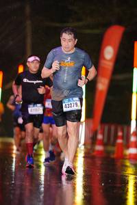 BIB: 300, 43279, 41107
                            <button type="button" onclick="openModal(16339542)" class="btn btn-primary btn-sm float-right btn-popup" data-toggle="modal" data-target=".modal-high-quality">
                        <i class="fas fa-shopping-cart"></i> Add to Cart
                    </button>
                                            <button type="button" onclick="isThisMe(16339542, true)" class="btn btn-success btn-sm float-right btn-popup btn-isme hidden" data-toggle="tooltip" data-placement="bottom" title="นี่คือรูปของคุณใช่ไหม คลิกที่นี่เพื่อเอาเข้าอัลบั้ม">
                        <i class="fas fa-plus"></i> Add to album
                    </button>
                    <button type="button" onclick="isThisMe(16339542, false)" class="btn btn-warning btn-sm float-right btn-popup btn-isnotme hidden">
                        <i class="fas fa-ban"></i> Remove from album
                    </button>