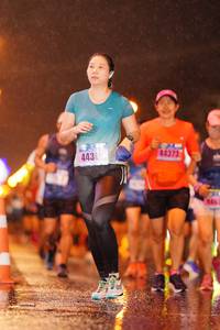 BIB: 44373, 4436
                            <button type="button" onclick="openModal(16350153)" class="btn btn-primary btn-sm float-right btn-popup" data-toggle="modal" data-target=".modal-high-quality">
                        <i class="fas fa-shopping-cart"></i> Add to Cart
                    </button>
                                            <button type="button" onclick="isThisMe(16350153, true)" class="btn btn-success btn-sm float-right btn-popup btn-isme hidden" data-toggle="tooltip" data-placement="bottom" title="นี่คือรูปของคุณใช่ไหม คลิกที่นี่เพื่อเอาเข้าอัลบั้ม">
                        <i class="fas fa-plus"></i> Add to album
                    </button>
                    <button type="button" onclick="isThisMe(16350153, false)" class="btn btn-warning btn-sm float-right btn-popup btn-isnotme hidden">
                        <i class="fas fa-ban"></i> Remove from album
                    </button>