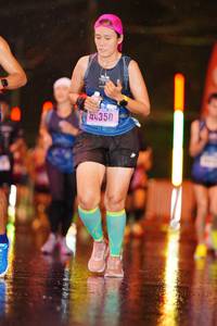 BIB: 350
                            <button type="button" onclick="openModal(16340959)" class="btn btn-primary btn-sm float-right btn-popup" data-toggle="modal" data-target=".modal-high-quality">
                        <i class="fas fa-shopping-cart"></i> Add to Cart
                    </button>
                                            <button type="button" onclick="isThisMe(16340959, true)" class="btn btn-success btn-sm float-right btn-popup btn-isme hidden" data-toggle="tooltip" data-placement="bottom" title="นี่คือรูปของคุณใช่ไหม คลิกที่นี่เพื่อเอาเข้าอัลบั้ม">
                        <i class="fas fa-plus"></i> Add to album
                    </button>
                    <button type="button" onclick="isThisMe(16340959, false)" class="btn btn-warning btn-sm float-right btn-popup btn-isnotme hidden">
                        <i class="fas fa-ban"></i> Remove from album
                    </button>