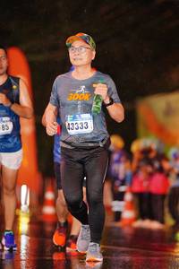 BIB: 300, 43333
                            <button type="button" onclick="openModal(16351709)" class="btn btn-primary btn-sm float-right btn-popup" data-toggle="modal" data-target=".modal-high-quality">
                        <i class="fas fa-shopping-cart"></i> Add to Cart
                    </button>
                                            <button type="button" onclick="isThisMe(16351709, true)" class="btn btn-success btn-sm float-right btn-popup btn-isme hidden" data-toggle="tooltip" data-placement="bottom" title="นี่คือรูปของคุณใช่ไหม คลิกที่นี่เพื่อเอาเข้าอัลบั้ม">
                        <i class="fas fa-plus"></i> Add to album
                    </button>
                    <button type="button" onclick="isThisMe(16351709, false)" class="btn btn-warning btn-sm float-right btn-popup btn-isnotme hidden">
                        <i class="fas fa-ban"></i> Remove from album
                    </button>