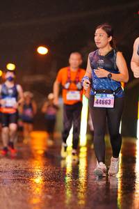 BIB: 44663
                            <button type="button" onclick="openModal(16372514)" class="btn btn-primary btn-sm float-right btn-popup" data-toggle="modal" data-target=".modal-high-quality">
                        <i class="fas fa-shopping-cart"></i> Add to Cart
                    </button>
                                            <button type="button" onclick="isThisMe(16372514, true)" class="btn btn-success btn-sm float-right btn-popup btn-isme hidden" data-toggle="tooltip" data-placement="bottom" title="นี่คือรูปของคุณใช่ไหม คลิกที่นี่เพื่อเอาเข้าอัลบั้ม">
                        <i class="fas fa-plus"></i> Add to album
                    </button>
                    <button type="button" onclick="isThisMe(16372514, false)" class="btn btn-warning btn-sm float-right btn-popup btn-isnotme hidden">
                        <i class="fas fa-ban"></i> Remove from album
                    </button>