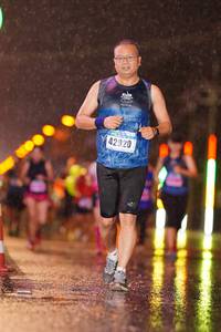 BIB: 42920
                            <button type="button" onclick="openModal(16355971)" class="btn btn-primary btn-sm float-right btn-popup" data-toggle="modal" data-target=".modal-high-quality">
                        <i class="fas fa-shopping-cart"></i> Add to Cart
                    </button>
                                            <button type="button" onclick="isThisMe(16355971, true)" class="btn btn-success btn-sm float-right btn-popup btn-isme hidden" data-toggle="tooltip" data-placement="bottom" title="นี่คือรูปของคุณใช่ไหม คลิกที่นี่เพื่อเอาเข้าอัลบั้ม">
                        <i class="fas fa-plus"></i> Add to album
                    </button>
                    <button type="button" onclick="isThisMe(16355971, false)" class="btn btn-warning btn-sm float-right btn-popup btn-isnotme hidden">
                        <i class="fas fa-ban"></i> Remove from album
                    </button>