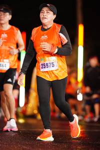 BIB: 464, 25975
                            <button type="button" onclick="openModal(16392658)" class="btn btn-primary btn-sm float-right btn-popup" data-toggle="modal" data-target=".modal-high-quality">
                        <i class="fas fa-shopping-cart"></i> Add to Cart
                    </button>
                                            <button type="button" onclick="isThisMe(16392658, true)" class="btn btn-success btn-sm float-right btn-popup btn-isme hidden" data-toggle="tooltip" data-placement="bottom" title="นี่คือรูปของคุณใช่ไหม คลิกที่นี่เพื่อเอาเข้าอัลบั้ม">
                        <i class="fas fa-plus"></i> Add to album
                    </button>
                    <button type="button" onclick="isThisMe(16392658, false)" class="btn btn-warning btn-sm float-right btn-popup btn-isnotme hidden">
                        <i class="fas fa-ban"></i> Remove from album
                    </button>